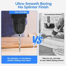 25PCS HSS Drill Bit Set,Ø1.0 to 13mm Brad-point Drill Bits Set with Foldable Storage Case,Carpentry Tools and Equipment Accessories for Wood Aluminum Copper