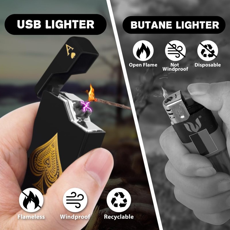 LcFun Electric Lighter Rechargeable USB, Dual Arc Plasma Lighter, Windproof