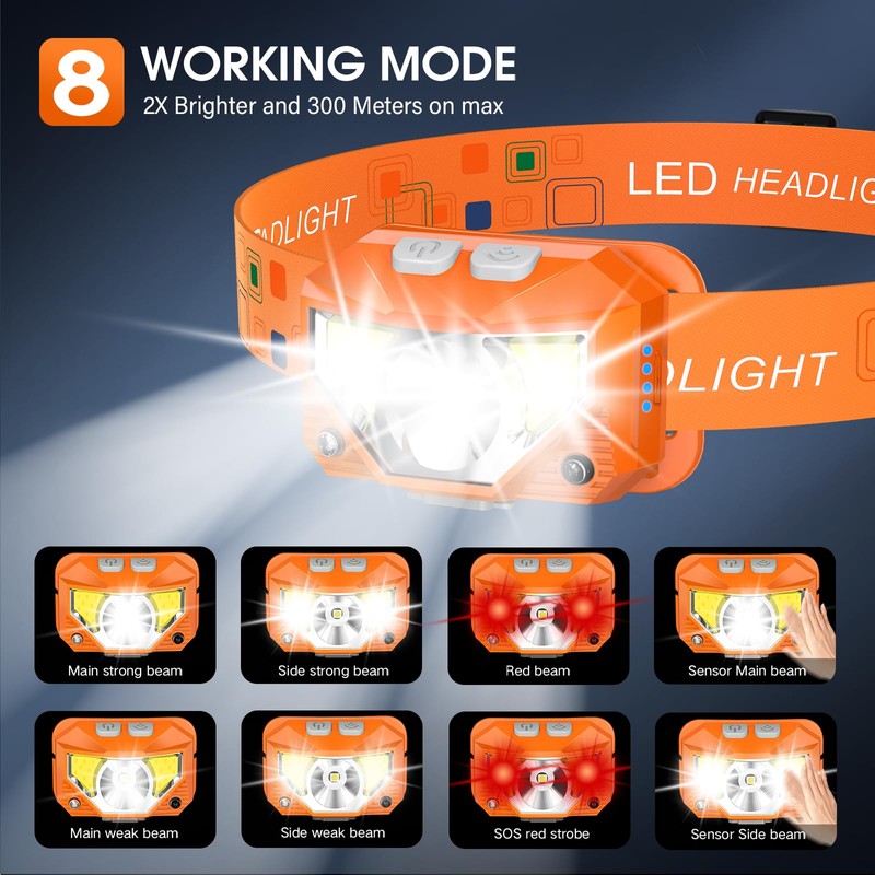 LHKNL Headlamp Flashlight, Lumen Ultra-Light Bright LED Rechargeable Headlight with