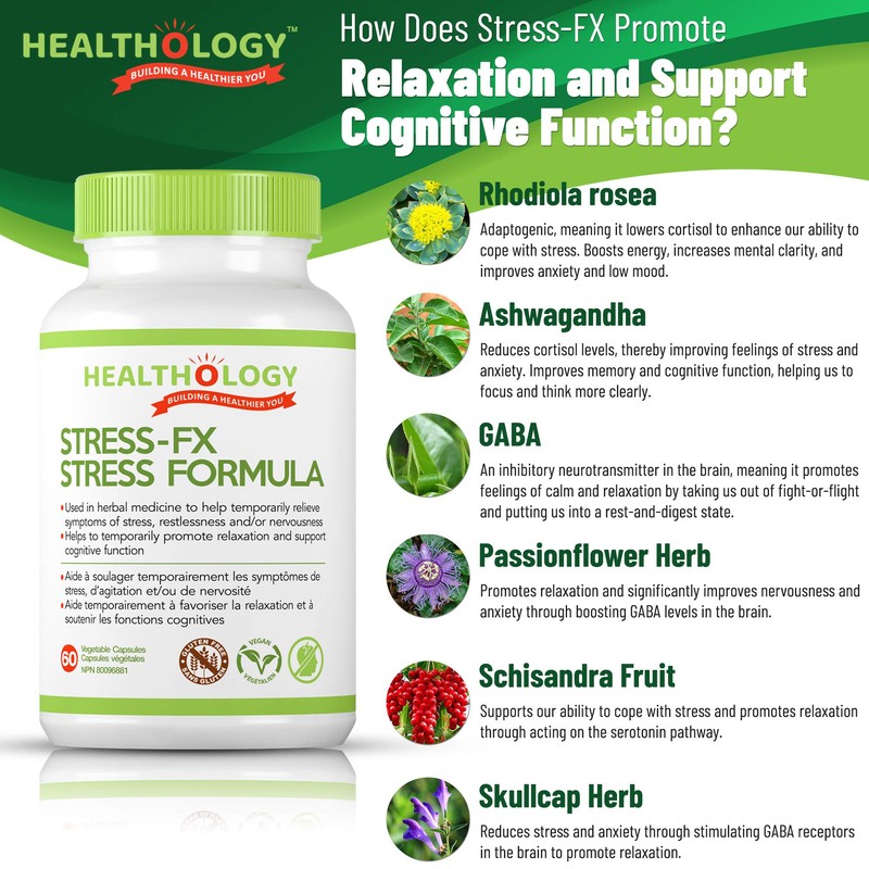 Healthology STRESS-FX | Stress Relief & Anti Anxiety Supplement With