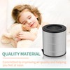 JF100 Replacement Filter Compatible with Jafanda Air Purifier Replacement Filter