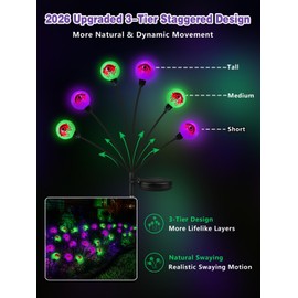 Solar Halloween Decorations Outdoor 2 Pack Eyeball Lights Purple and Green