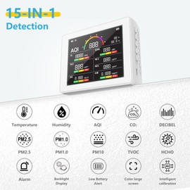 Futry 15-in-1 Smart Air Quality Monitor Indoor - AI-Powered Home Air Tester for CO2, PM2.5, TVOC, HCHO, Noise, Temp & Humidity, 6-Level AQI with 3-Color Alerts, Portable & Rechargeable - White