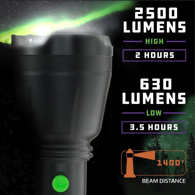 Kodiak Kolossus 2500 Lumen Tactical Grade Flashlight