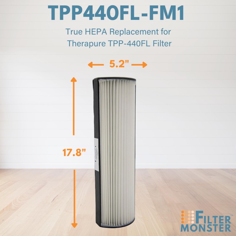 Filter-Monster – Replacement Compatible with Therapure TPP440F Filter for Therapure