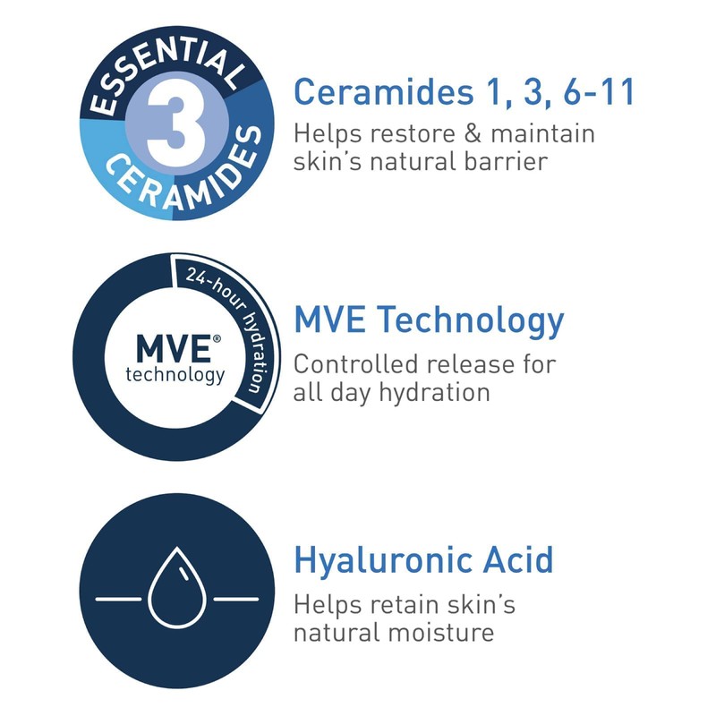 CeraVe Moisturising Cream for Dry to Very Dry Skin with