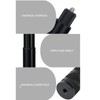 1.5M Extension Selfie Stick for Insta 360 X4, X3, ONE