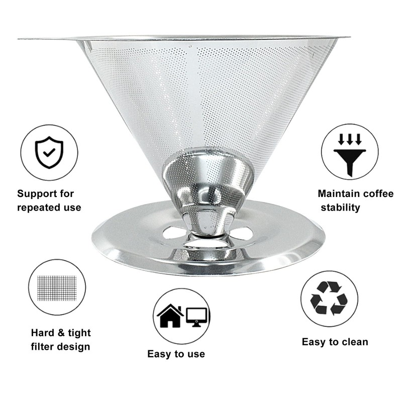 Waziaqoc Pour Over Coffee Dripper, Slow Drip Paperless Coffee Filter,