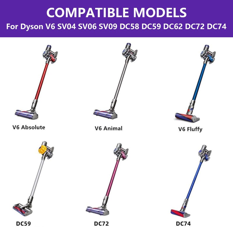 OTTWL Replacement Head Compatible with Dyson V6 DC58 DC59 DC62