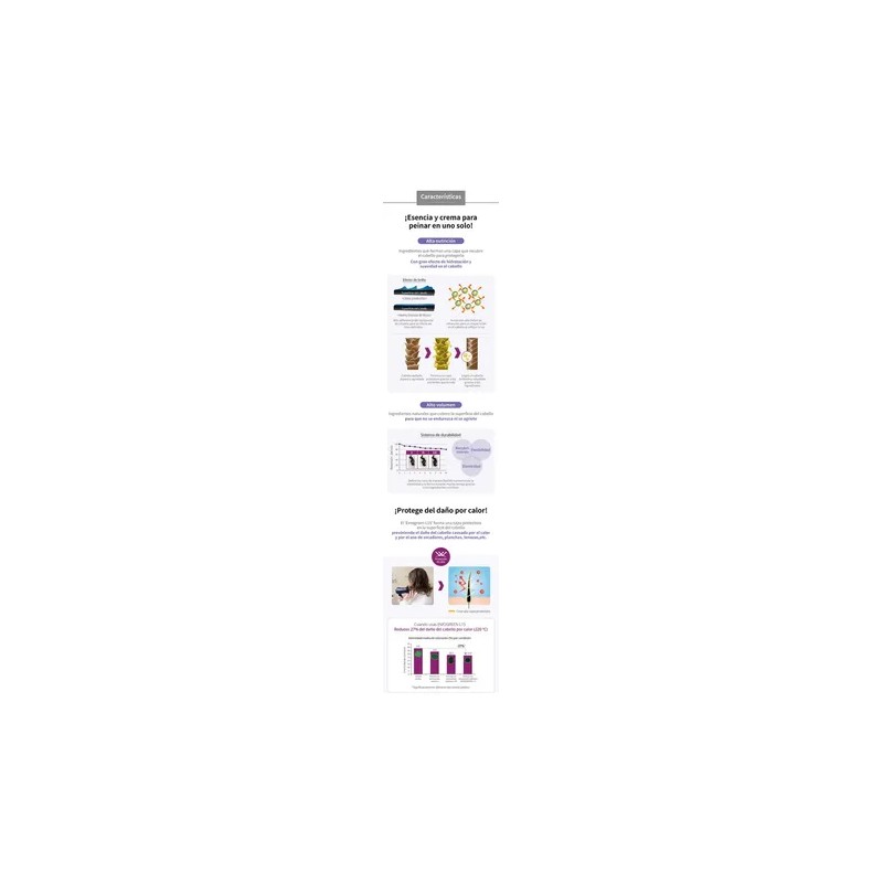 Crema Para Peinar | Atomy Curling Essence