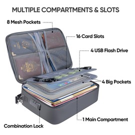 BALEINE Fireproof Document Bag with Lock, Portable Waterproof Fire Proof File Organizer Box, File Storage Bag Safe Box for Important Paperwork (Gray)