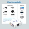 FeiEVER RCA S-Video to HDMI Converter AV to HDMI Converter