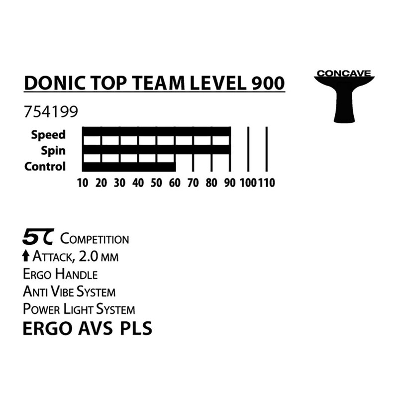 Donic-Schildkröt Top Team 800 Table Tennis Bat, AVS & PLS