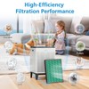 2Pack 300/300S Replacement Filter for Coway Airmega Max2 Air Purifier