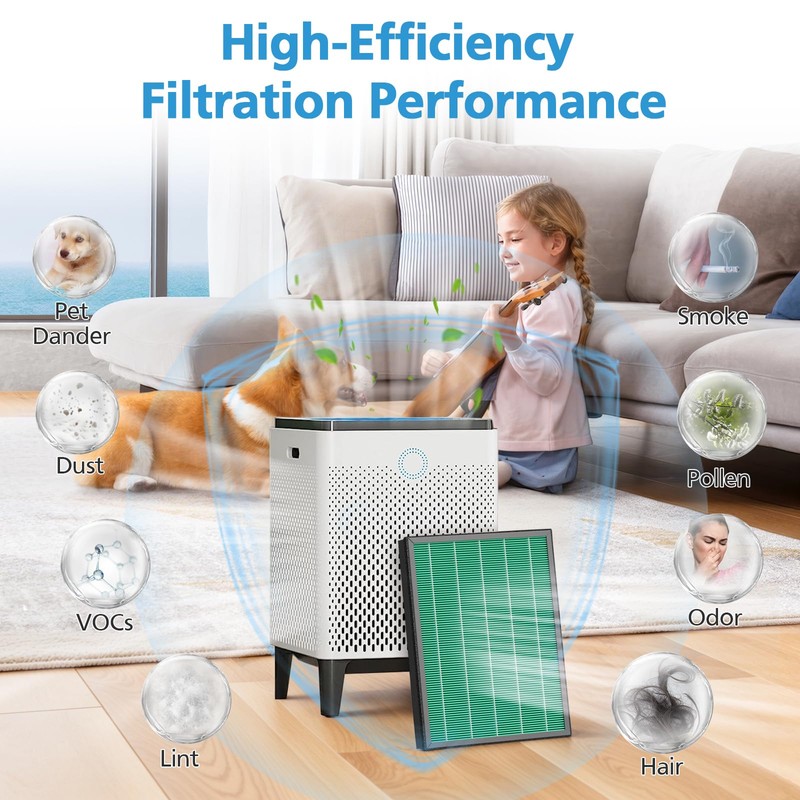 2Pack 300/300S Replacement Filter for Coway Airmega Max2 Air Purifier