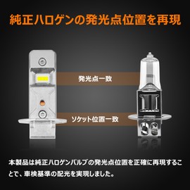 BLUESEATEC H3 LED Fog Lamp, 2 Times Brighter Than Halogen, Angle Adjustable, White, 6000K, Non-Polarity, Compatible with 12V Cars, Silent, Instant Startup, Pack of 2