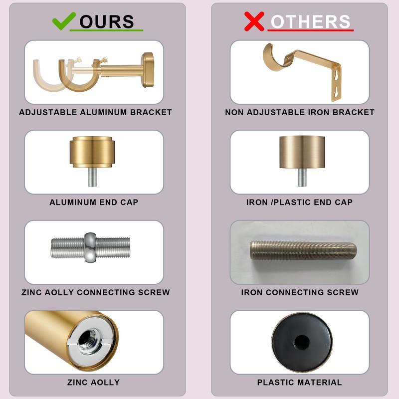 Lwiiom Heavy Duty Curtain Rods,1 1/4" Large Diameter Premium Nonadjustable