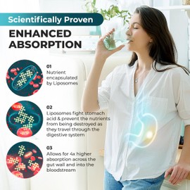 Glow Within Glow Within Liposomal Glutathione 1850mg per Serving | Glutathione Supplement Capsules with Vitamin C | Master Antioxidant, Healthy Ageing, Boosts Immune System | 4X Higher Absorption (60 Softgels)