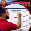 Pasimy Tournament Bracket Poster Set Includes 24 x 36 Inch