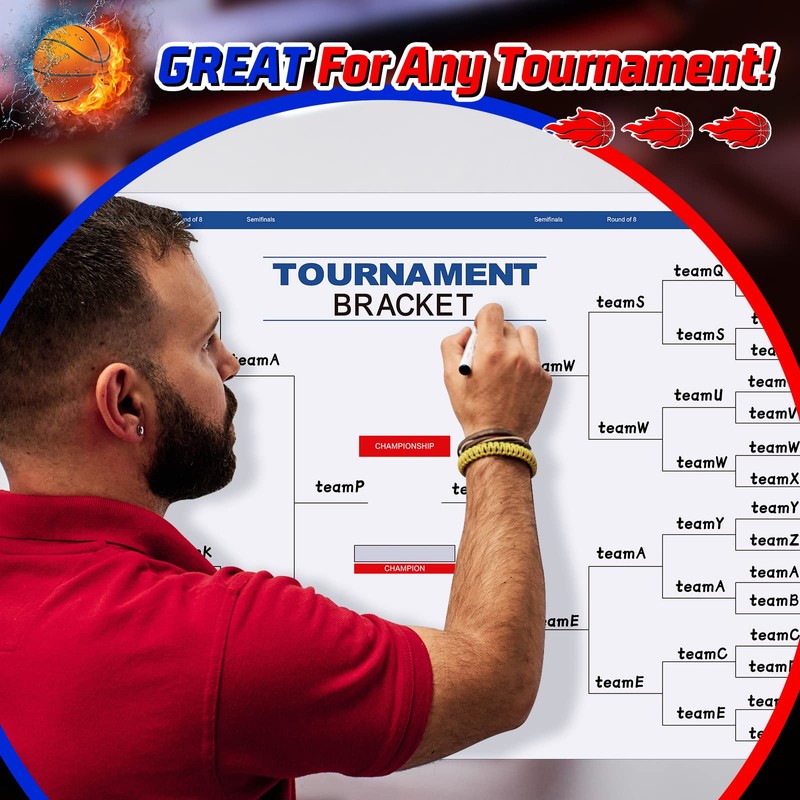 Pasimy Tournament Bracket Poster Set Includes 24 x 36 Inch