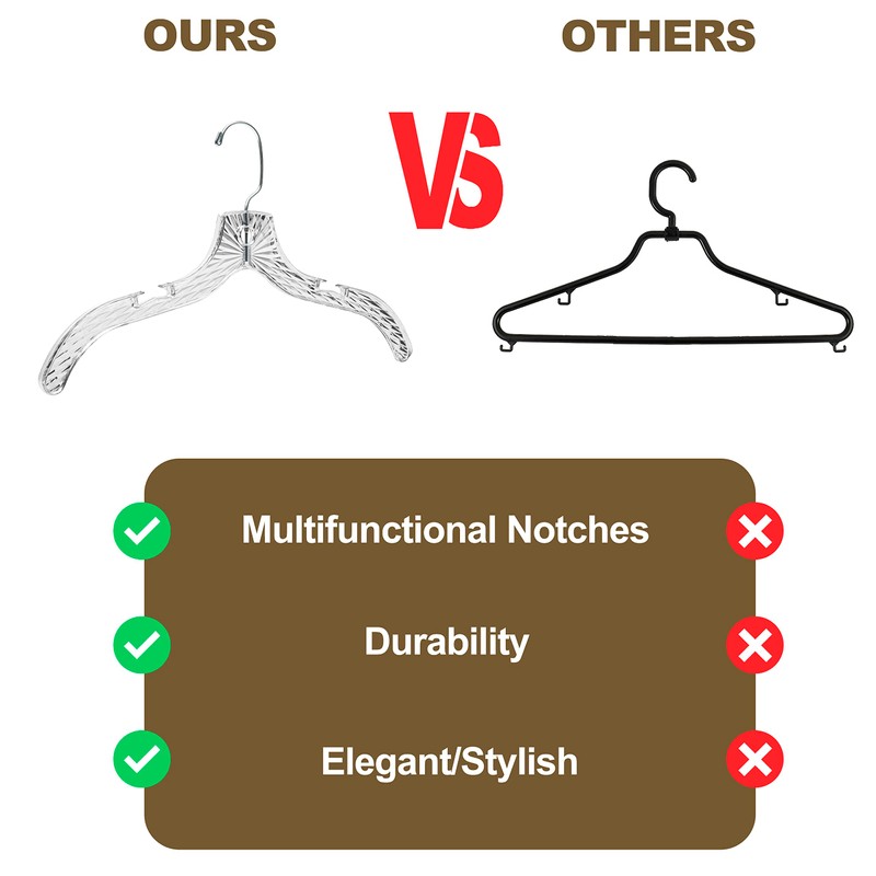 Quality Clear Plastic Hangers 24 Pack - Crystal Cut for