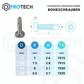 PROTECH Pack of 100 Drilling Screws Shape M Torx 4.8 x 38 mm DIN 7504 Stainless Steel A2 V2A Rustproof Tapping Screws Pan Head Screw