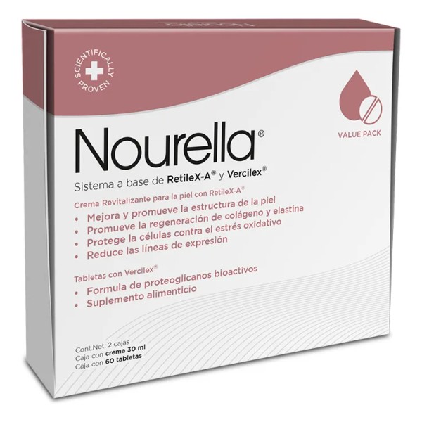 Nourella Kit Crema Tubo 30 Ml y Caja Con 60