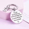 Birthday Gift Happy Birthday Keychain, 10th 12th 13th 16th 30th,
