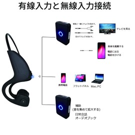 Bone Conduction Sound Collector, Bone Conduction Earphones, For Conversation, For Televisions, Ear Tired, Sports, Headphones, Wireless, Individual Volume Adjustment, Lightweight, Present, Grandfather, Grandma, Parents