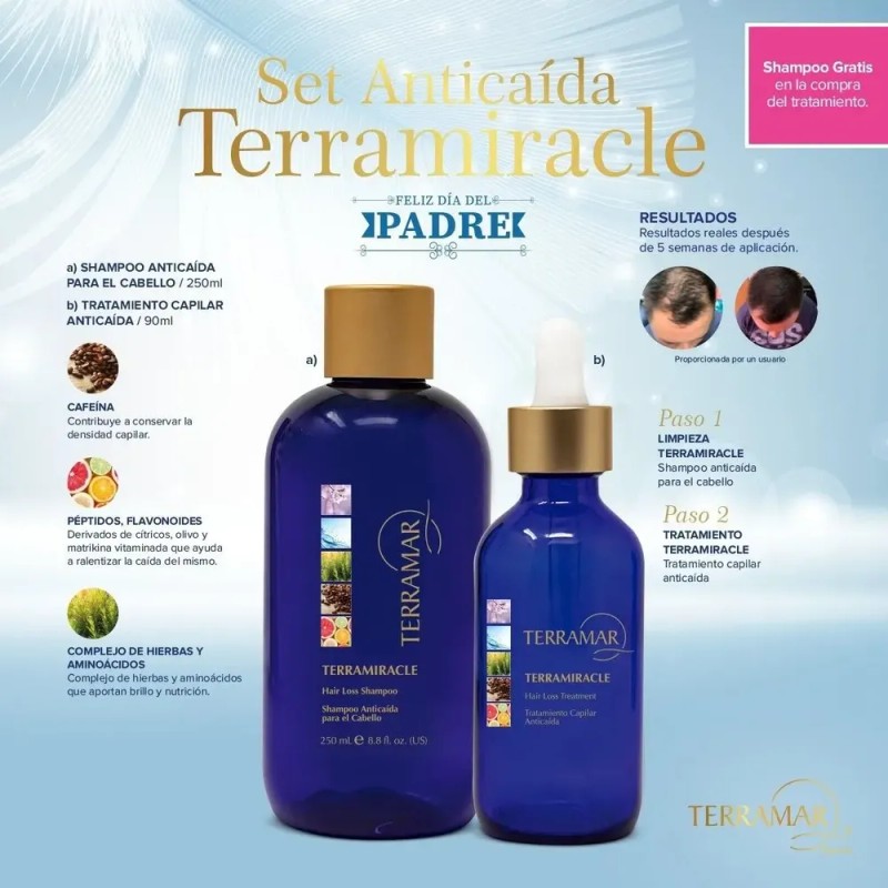 Pack 3 Set Anticaida Shampoo + Suero Crecimiento + Gel