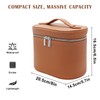 KJMYYXGS Leather Makeup Bag with Dividers Make Up Organizers with