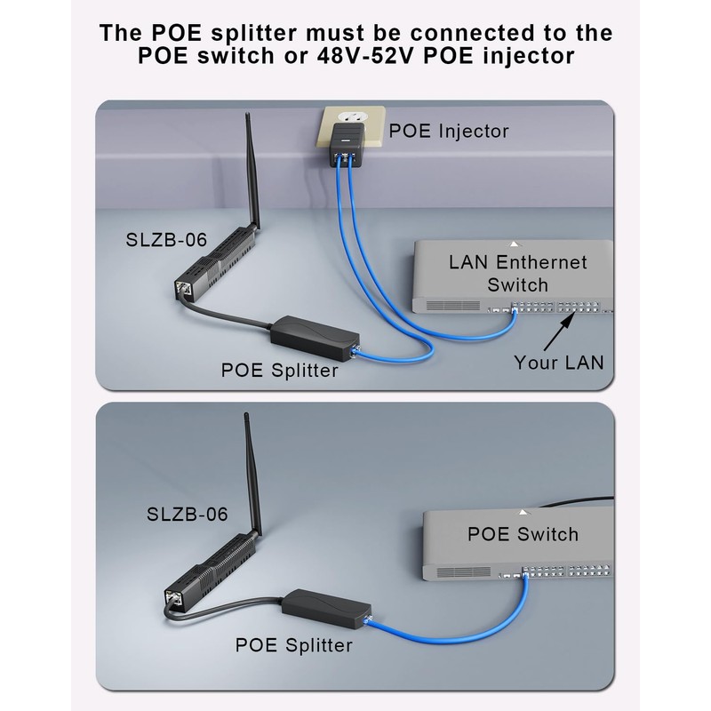 SMLIGHT SLZB-06M - Zigbee 3.0 to Ethernet,USB,and WiFi Gateway Coordinator