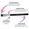 mini Kabuki Makeup Brush Set with Free Case Includes Blending,
