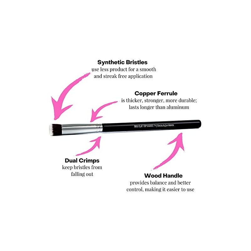mini Kabuki Makeup Brush Set with Free Case Includes Blending,