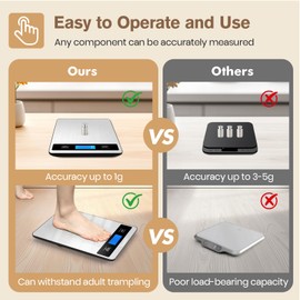 Yusshn Digital Kitchen Scale - Precision Food Scale for Cooking & Baking (1g/0.05oz Accuracy) - Waterproof Stainless Steel with LCD Display, Batteries Included - Weight in Grams & oz (Ash Silver)