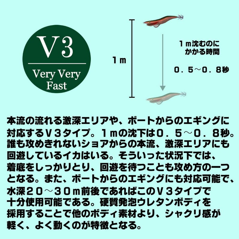 KEYSTONE (ki-suton) Lure egi 早福 Notebook/Jado 8pcs huruguro-howaito 3.5 #