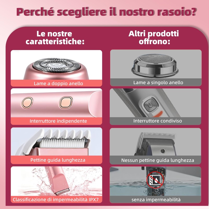 Carehabi 2 in 1 Rasoio Elettrico Donna & Bikini Trimmer