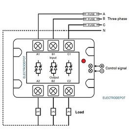Electrodepot Silent Lighting Contactor 3 Pole, 40Amp, Motor 30A, 30Amp, Heater 40A, 120V Coil, Solid State SSR 3 Phase