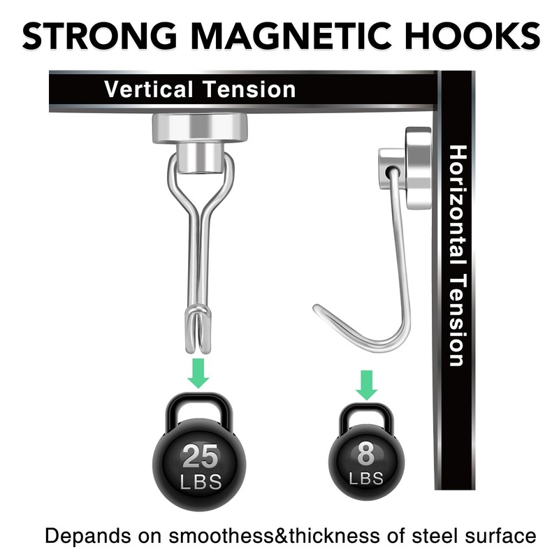 MIKEDE Magnetic Hooks 25LBS, 10 Pack Swivel Swing Magnetic Hook