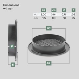 Vent Systems - Pack of 2-4'' Inch Graphite Soffit Vent Cover - Round Air Vent Louver with Built-in Mesh Screen - HVAC Vents for Home Office, Dryer, Kitchen, Bathroom Vent Cover - Ceiling, Wall Vent