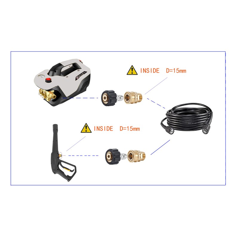 TUHUT Pressure Washer Quick Connect Fittings, M22 15mm to 3/8