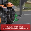 Green 3 Point Hitch Receiver with Dual 2” Receiver, 3
