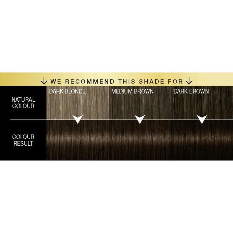 Schwarzkopf Oleo Intense Dark Brown Hair Dye, 3-Pack Permanent Oil