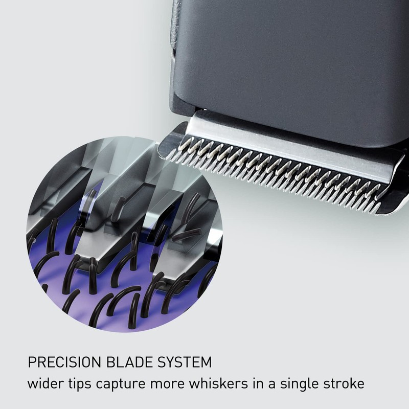 Panasonic Long Beard Trimmer for Men, 58 Length Settings and