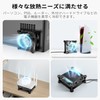 ELUTENG USB Fan, 4.7 inches (12 cm), Anti-Vibration Rubber Feet,