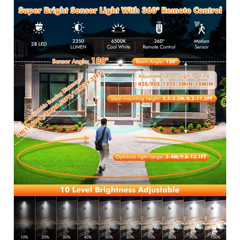 MEIKEE 25W Security Lights with Motion Sensor 2350 Lumen Dimmable