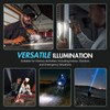 WdtPro Rechargeable Flashlights High Lumens, 1 Pack 10H Long Lasting