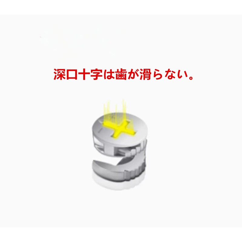 Silver Tone Furniture Connector Camlock Fittings Mini Fix Casing, Pack