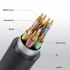 MysRuida 1ft 2.1V Mini HDMI to HDMI Male Cable, 8K@60Hz/4K@120Hz,