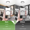 TOBUSA 36W 3600lm Super Bright LED Flush Mount Ceiling Lights,